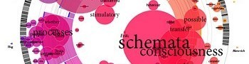 The 20 Most Insightful Healthcare Technology Infographics of 2012
