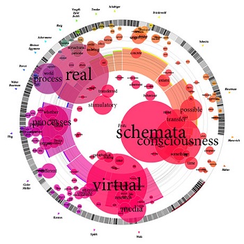 health data science infographic