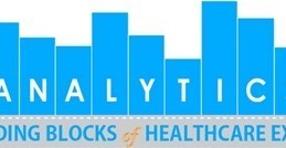 Analytics is the building blocks of Healthcare Exchanges