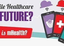 The Rising Popularity of Mobile Health & mHealth Apps