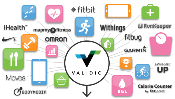 Validic