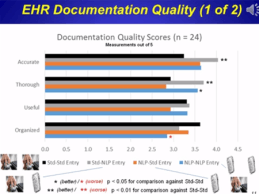 EHR Usability