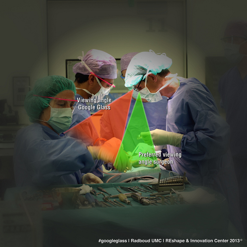 Google Glass Medical Education Surgery