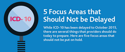 5 ICD-10 Areas