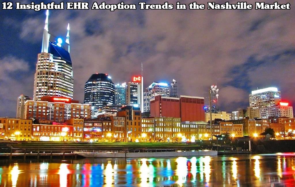 EHR Adoption Trends in Nashville