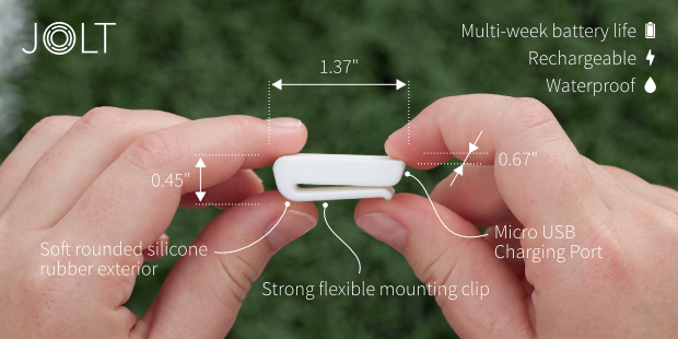 Jolt Launches Wearable Sensor To Help ID Concussions in Real-Time for Kids on Kickstarter