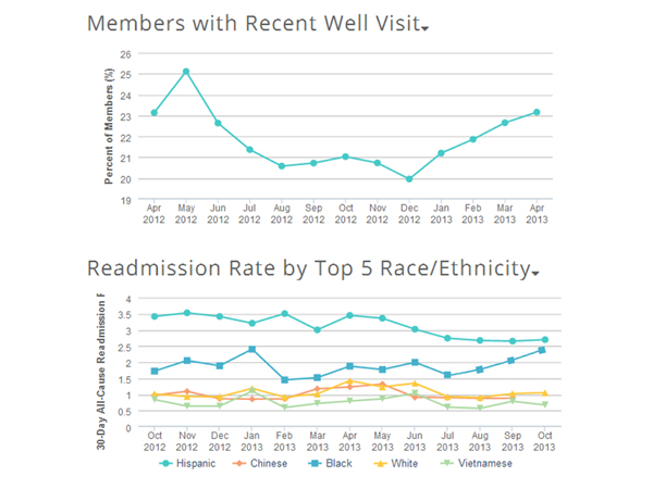 MPI_medicaid-m-2