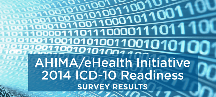 ICD-10 Revenue Impact