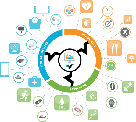 Open Data in Healthcare