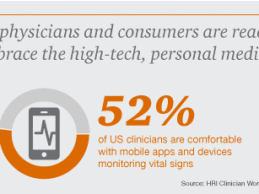 PwC: Top 10 Healthcare Industry Issues to Watch in 2015