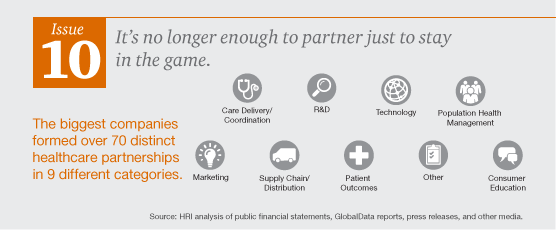 PwC: Top 10 Health Industry Issues to Watch in 2015