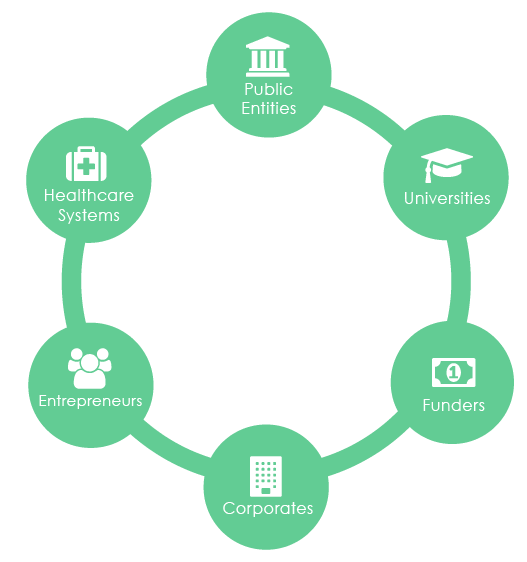 OpenConsortiumModel1