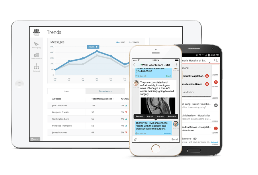 Secure Messaging App TigerText Unveils New Features & Analytics