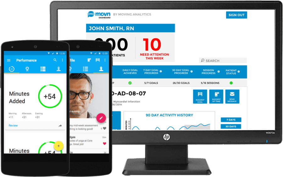 Blueprint Health Reveals 7th Class of Digital Health Startups