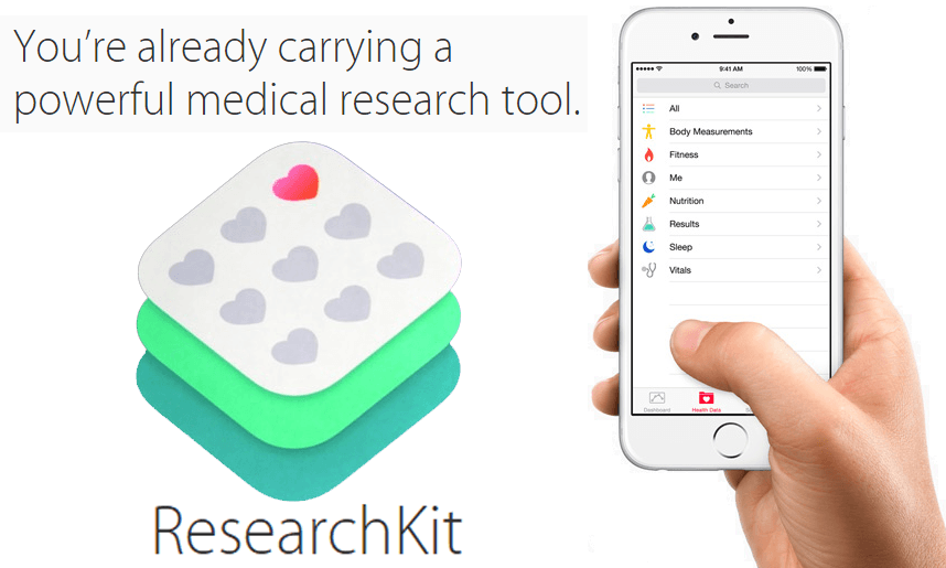 11k Sign Up for Apple's ResearchKit In Less Than 24 Hours