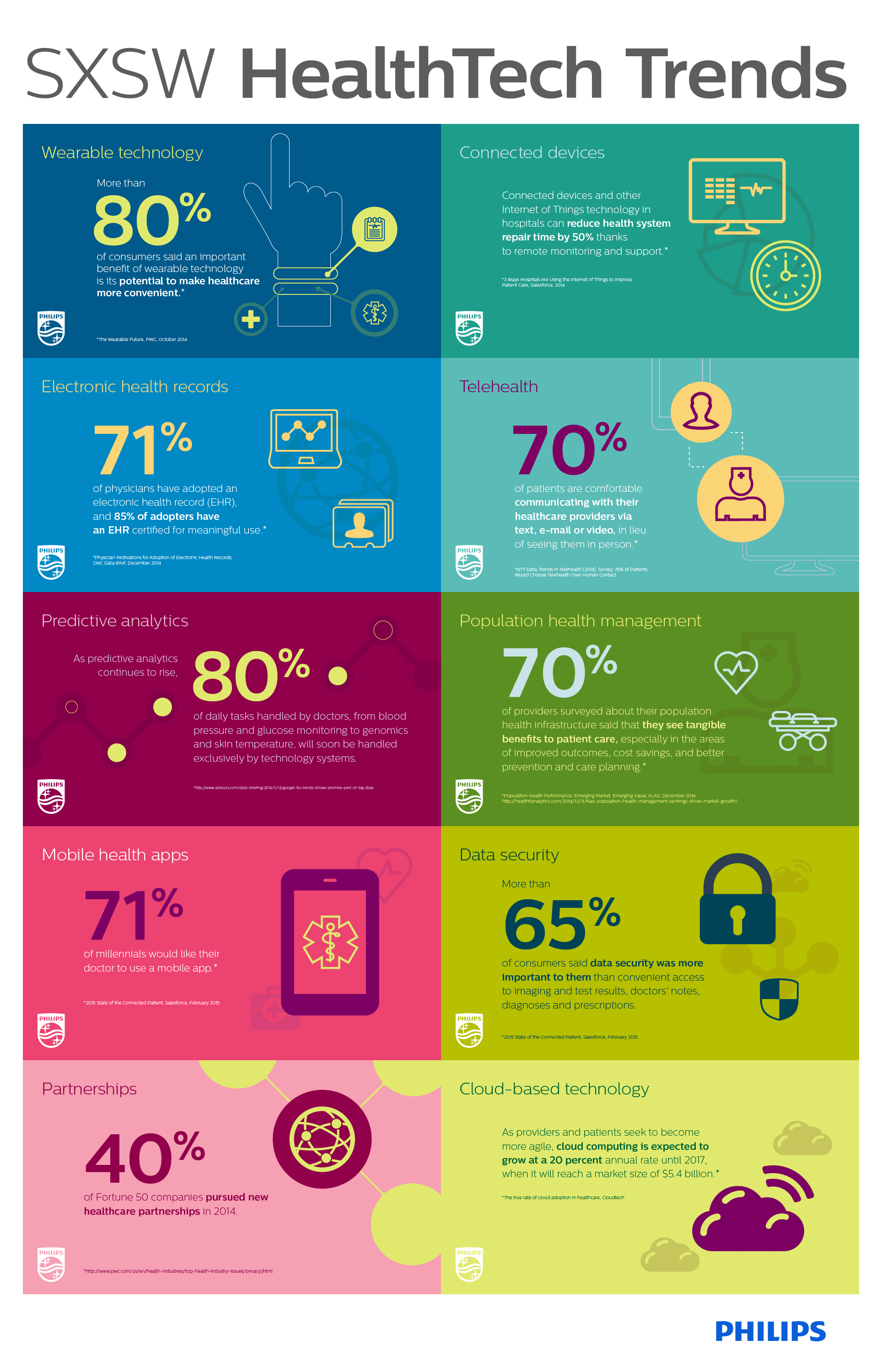 healthcare infographic video