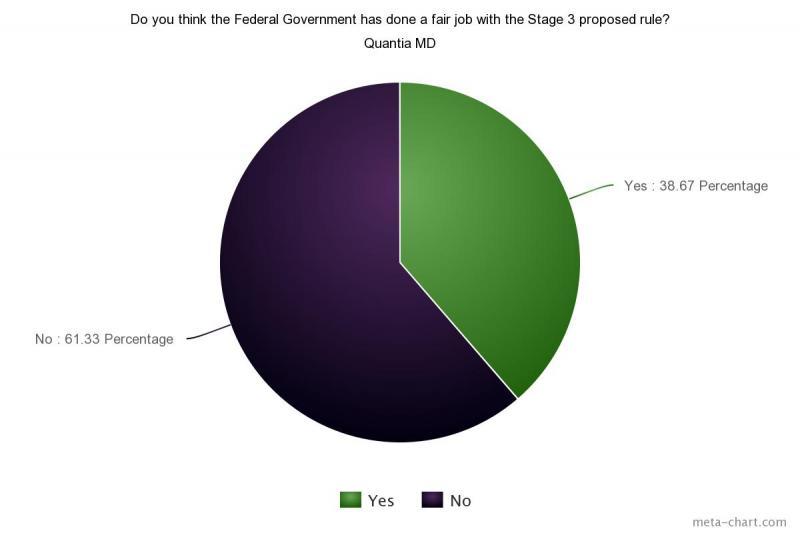 MU Sttage 3 Proposed Rule Survey 3