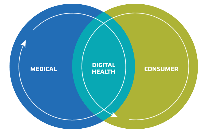 The Impact of Creating Emotion in Healthcare Design