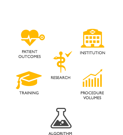 Grand Rounds