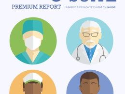 Challenges Keeping Provider Execuvies Up At Night Peer 60 Report