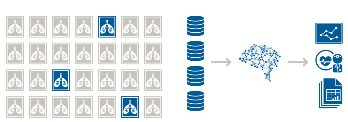 Enlitic Deep Learning Medical Imaging