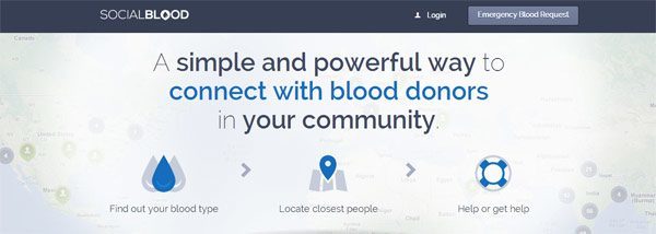 SocialBlood_Indian Digital Health Startups to Watch