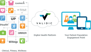 Validic Integrates Patient-Generated Data with SAP Connected Health ...