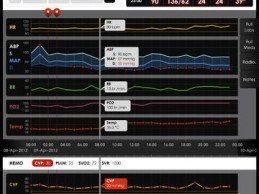 WellTrackONE, Zoeticx Partner to Bring EHR Interoperability to Medical Facilities