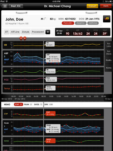 WellTrackONE, Zoeticx Partner to Bring EHR Interoperability to Medical Facilities