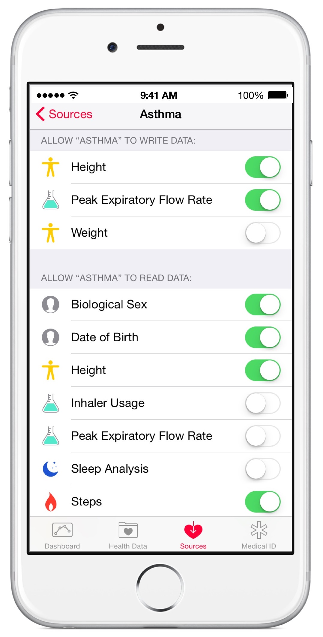 Asthma Mobile Health Study