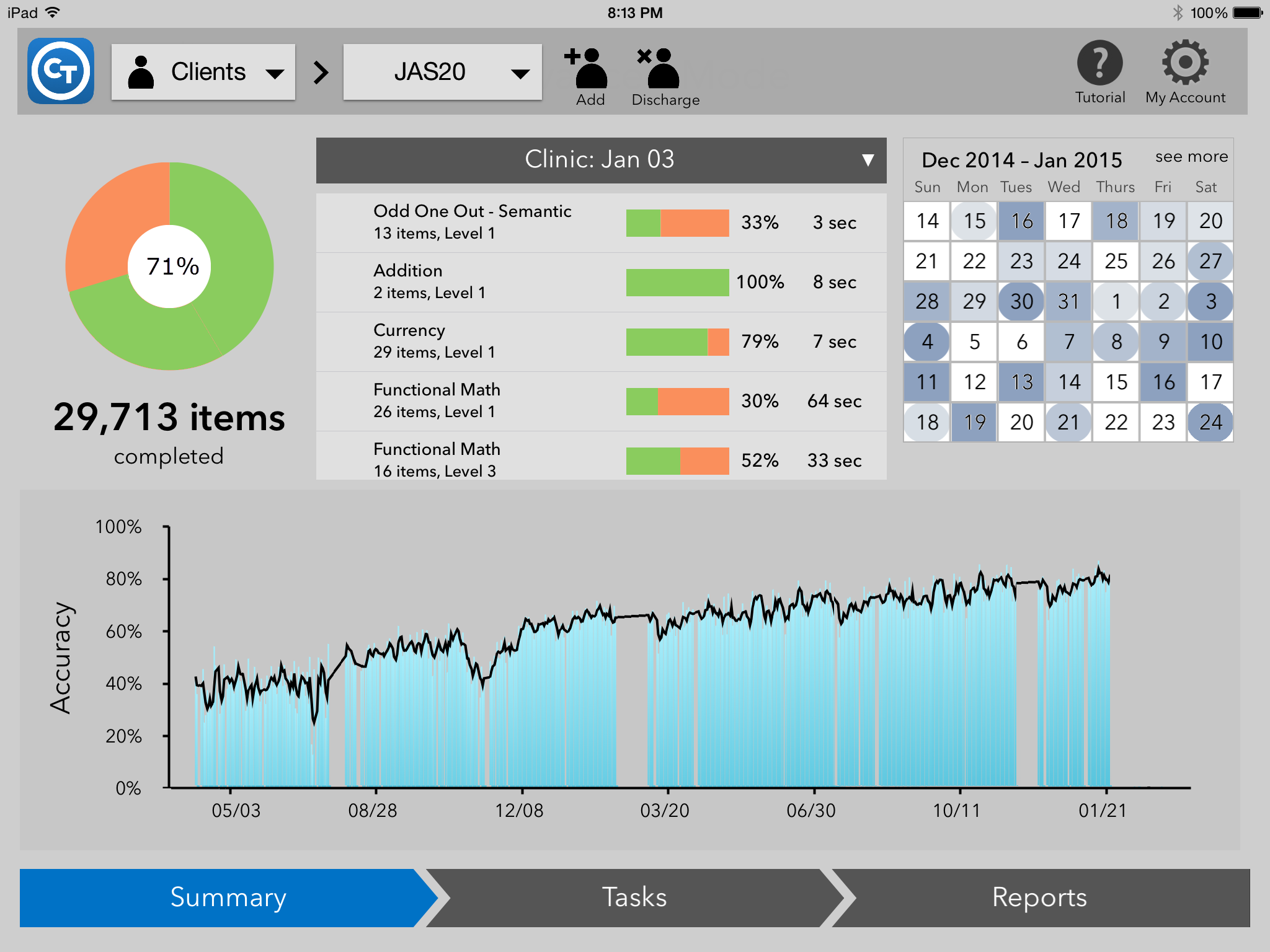 Clinician Dashboard_Constant Therapy