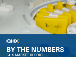 Healthcare Supply Chain Report Reveals Key Growth Segments in 2015