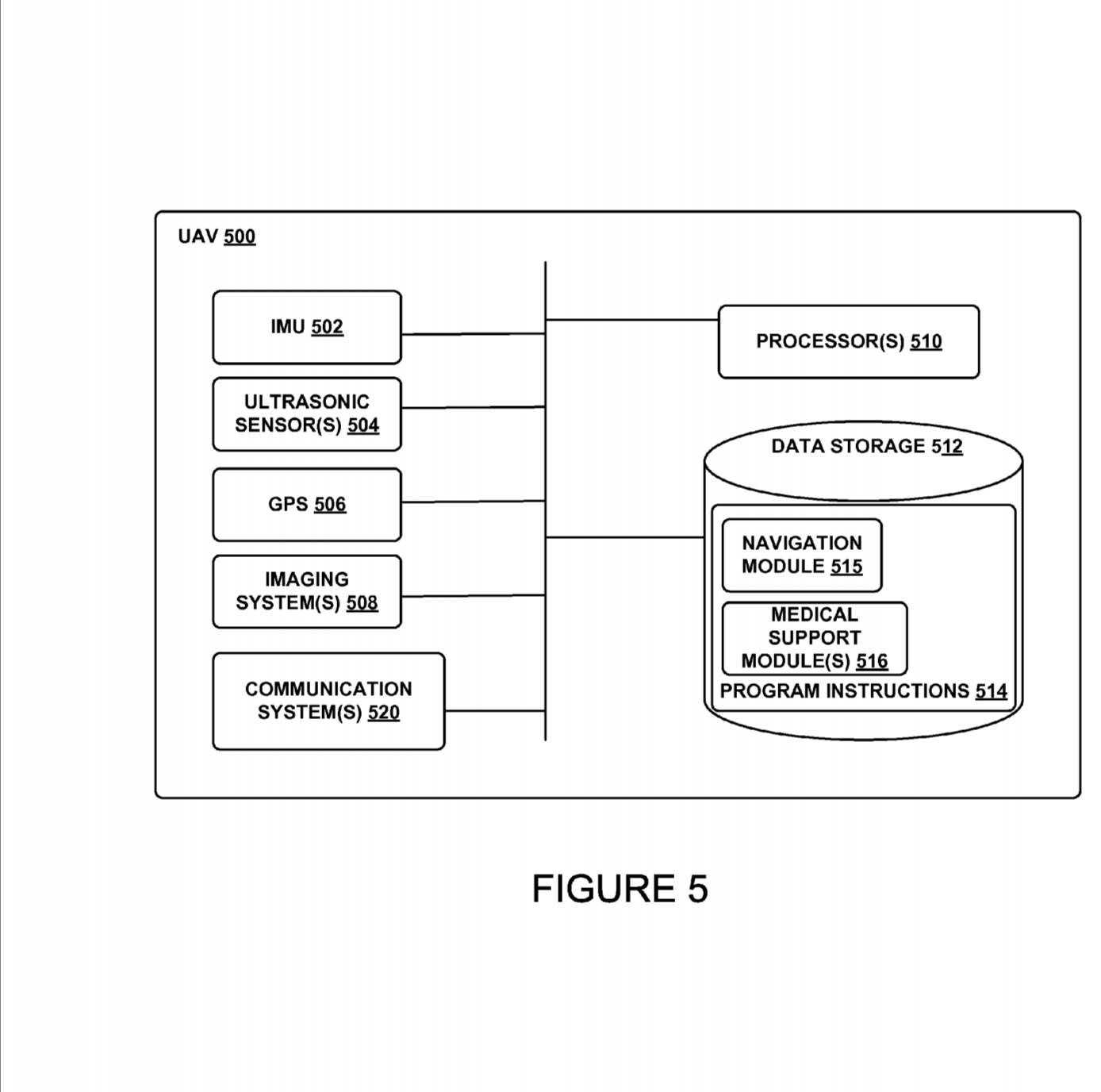 Google's New Patent: Drone-Assitsed Medical Aid Delivery