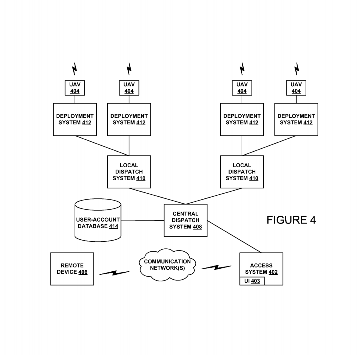 Google's New Patent: Drone-Assitsed Medical Aid Delivery