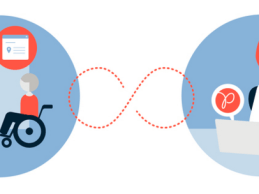 PatientPing Care Coordination Network