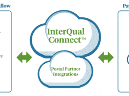 McKesson InterQual Connect For Automated Medical Review