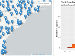 Loopback Analytics Unveils Geographic Dashboard