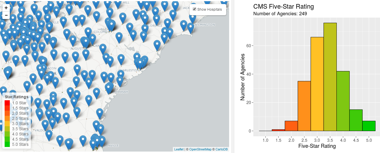 Loopback Analytics Unveils Geographic Dashboard