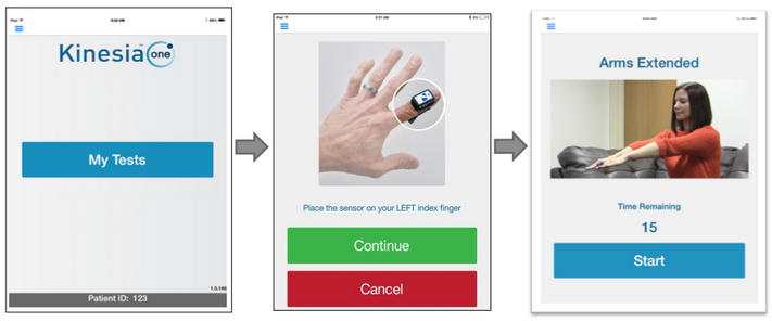 Wearables in Parkinson’s Disease