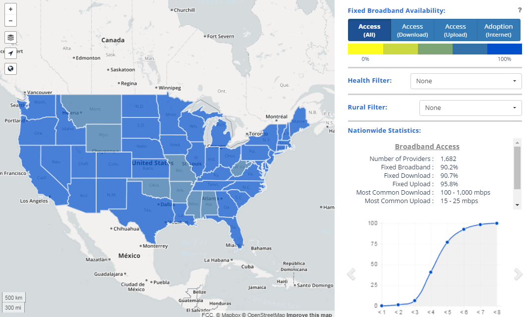 FCC Broadband Health Mapping Tool