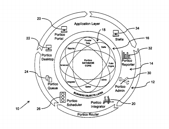 McKesson awarded patent for healthcare provider management technology