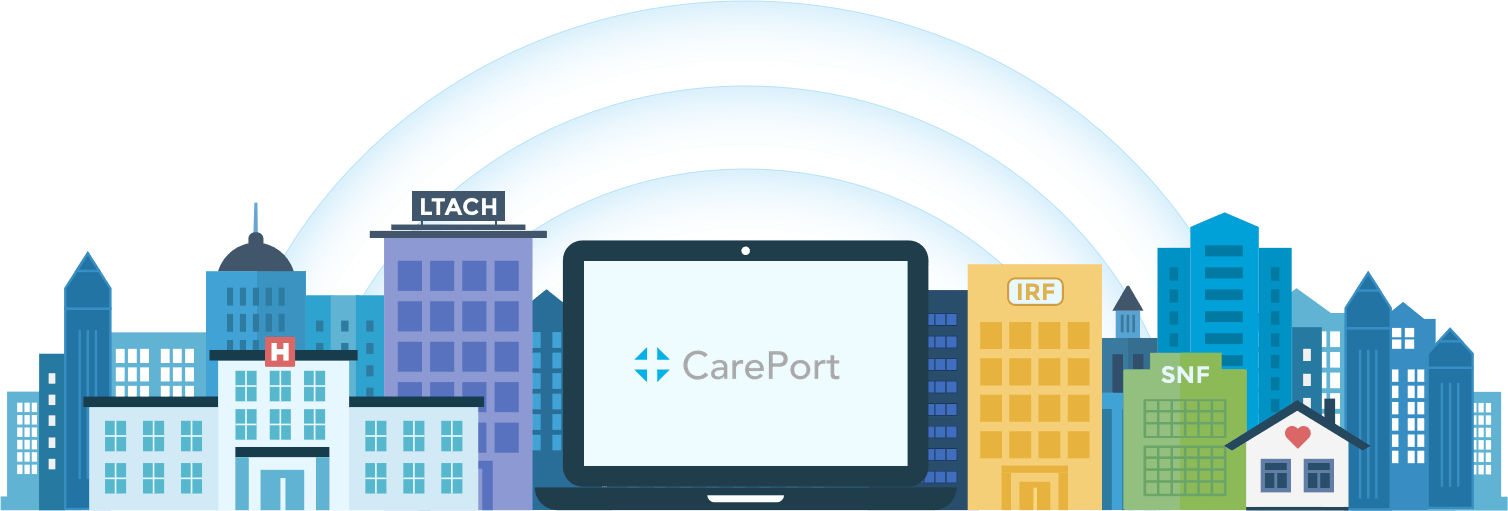 Allscripts Acquires CarePort