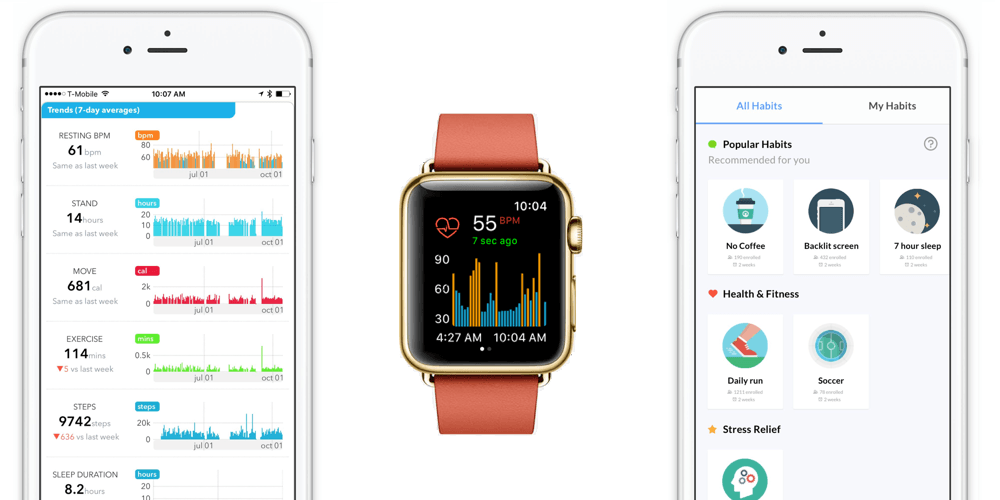 T mobile add apple watch hot sale