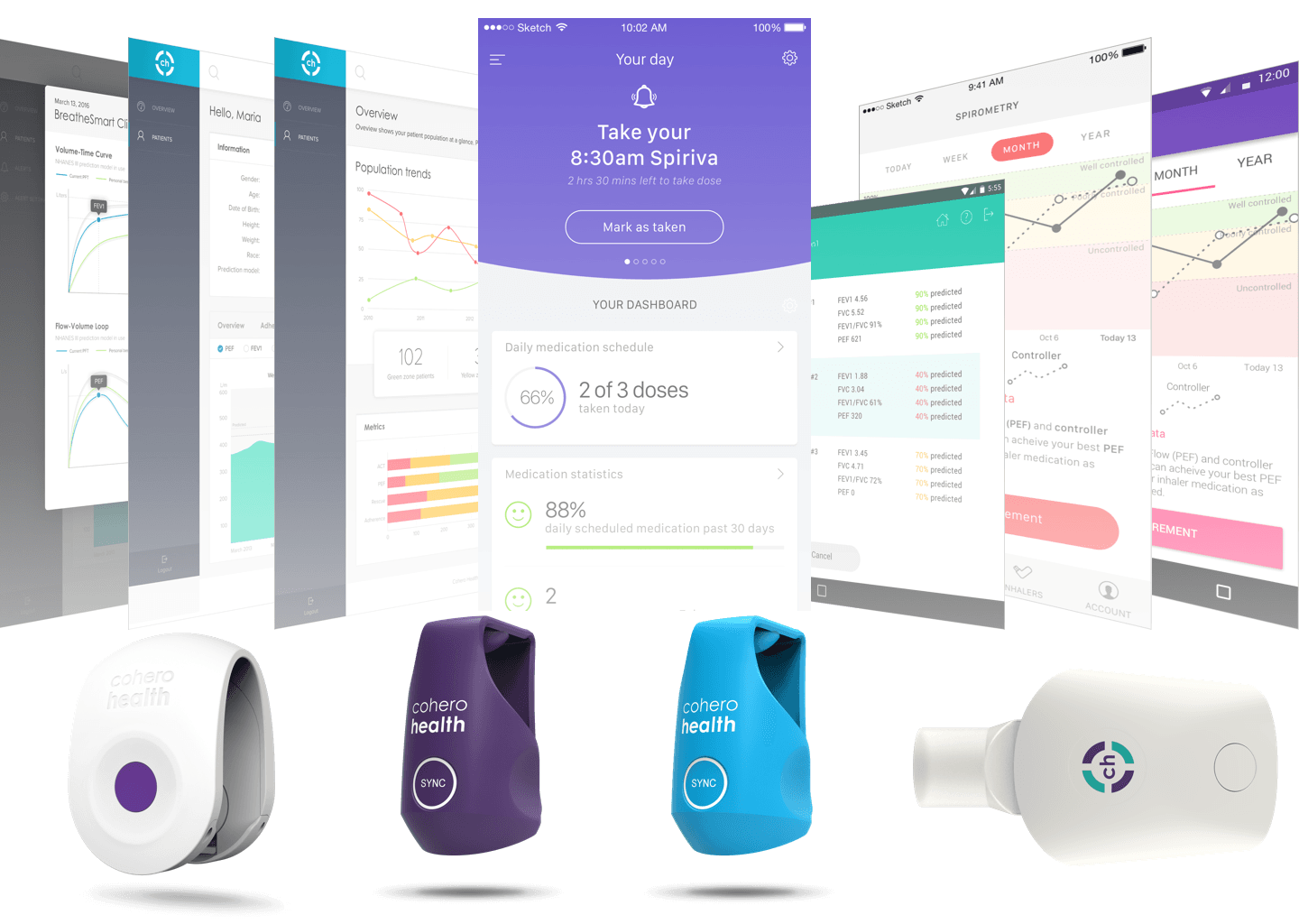 Cohero Health