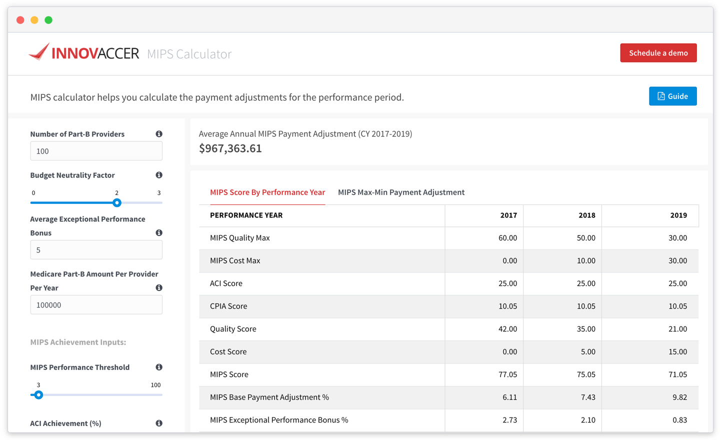 Калькулятор score