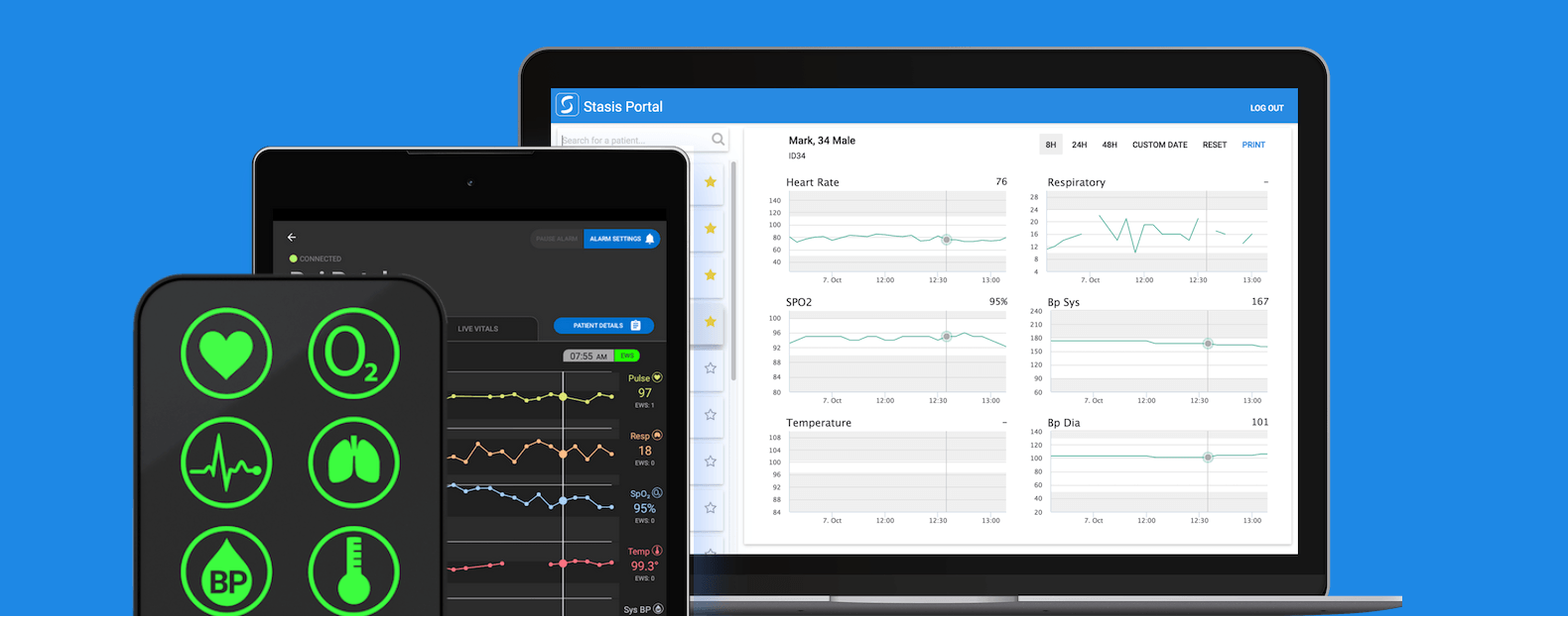 Stasis Labs Lands $5M for Cloud-based Vitals Monitoring System