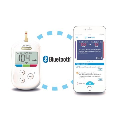 FDA Clears Wireless Integration of LifeScan's OneTouch With WellDoc's Diabetes Management Platform