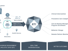 Pursuant Health Nabs $12.8M to Expand Population Health Platform