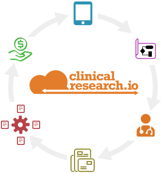 clinical-research-io