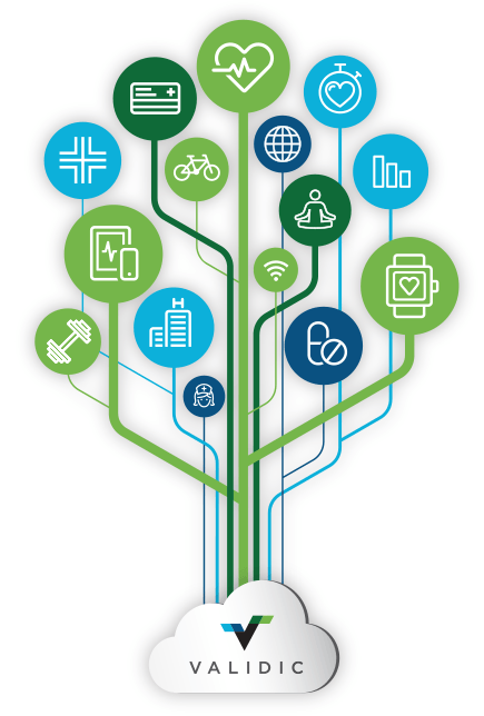 Validic Digital Health Integration